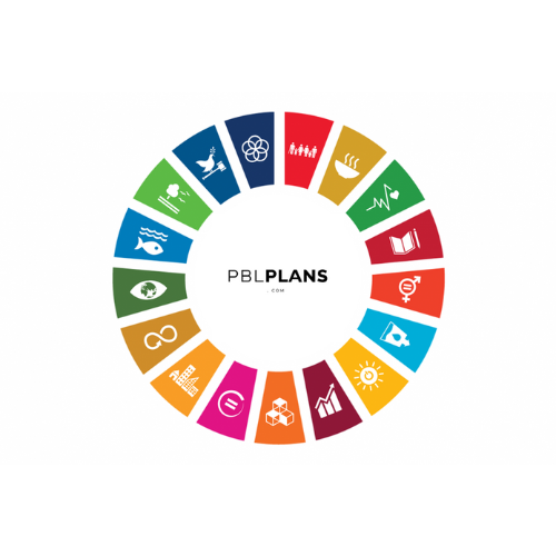 PBLplans Sustainable Development Goals wheel